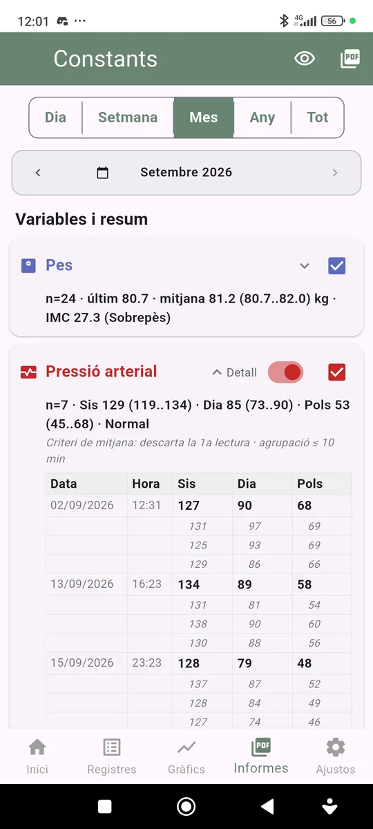 Informe de constants