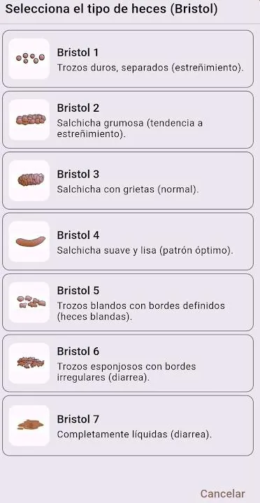 Selecció del tipus de femta amb l’escala de Bristol
