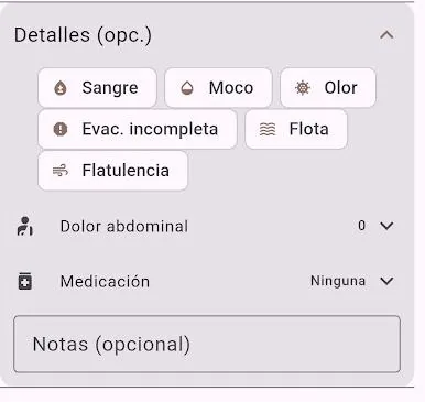 Gràfic de l’evolució intestinal