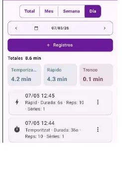 Llista de sessions de Kegel