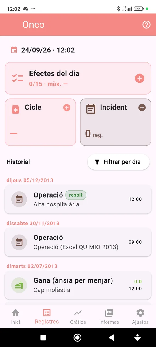 Registre diari d’efectes secundaris