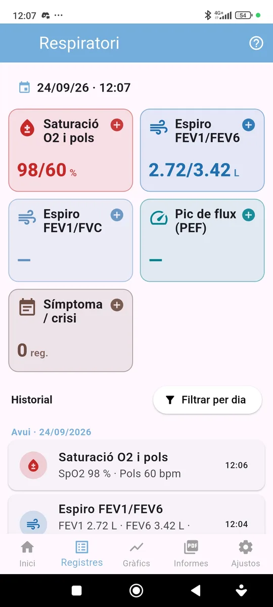 Historial de lectures respiratòries